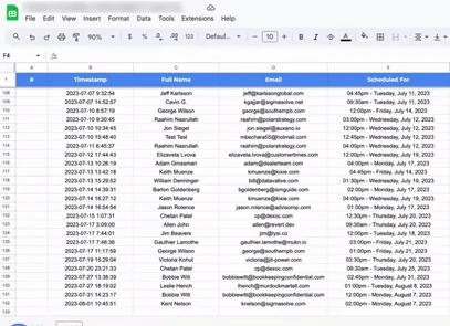 Spreadsheet showing 131 booked sales calls